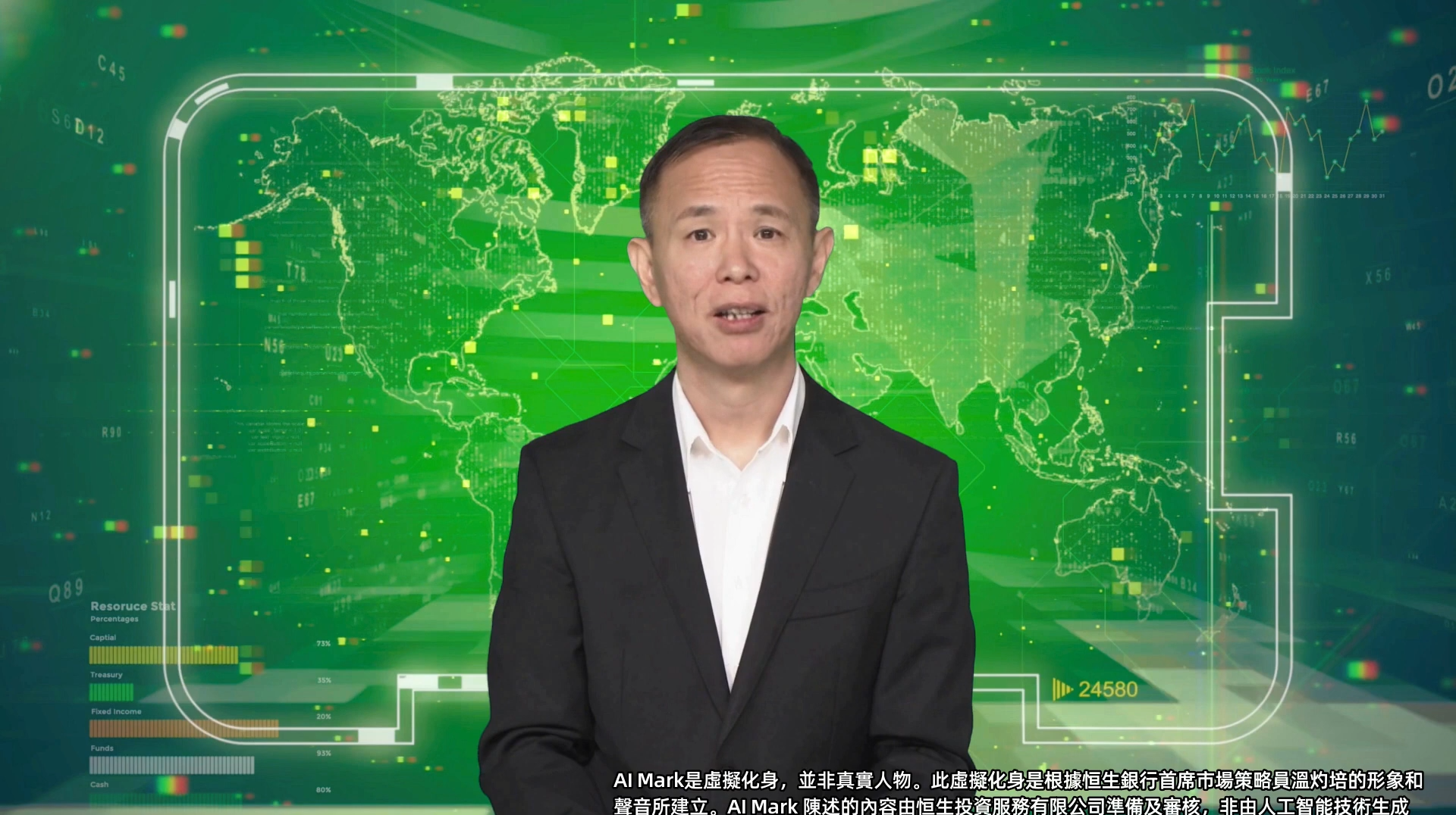 恒生首席市场策略员数字人